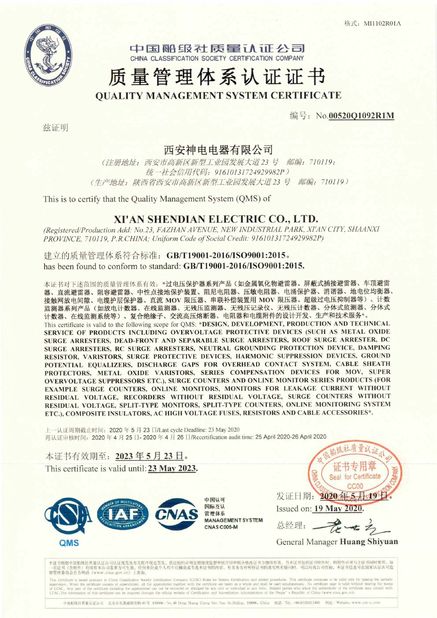 Κίνα Shendian Electric Co. Ltd Πιστοποιήσεις